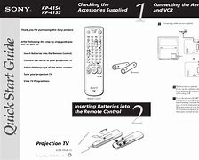 Image result for Rear Projection TV Inside