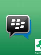 Image result for BBM BlackBerry Messenger
