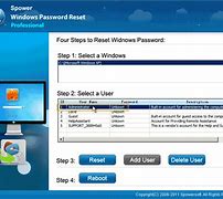Image result for Windows XP Lost Admin Password
