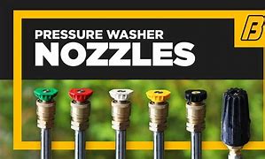 Image result for Suyncil Pressure Washer Nozzles