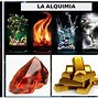 Image result for slquimia