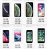 Image result for One Plus7 vs iPhone X
