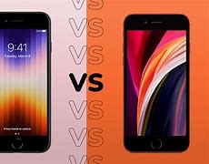 Image result for iPhone SE What Size Is It in Times Tables