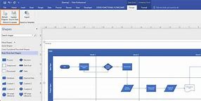 Image result for Visio Timing Diagram