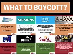 Image result for Israel Boykott