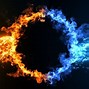 Image result for Flaming PC