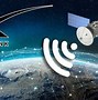 Image result for What Is the Fastest Satellite Internet