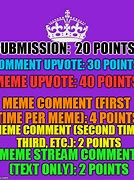Image result for Making a Point Meme