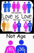 Image result for Love Is Love Not Age Meme