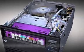 Image result for Optical Tape Data Storage