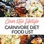 Image result for Carnivore Diet Foods