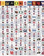 Image result for Pac-12 Basketball