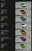 Image result for GTA 5 Car Names