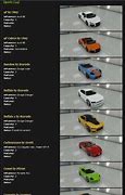 Image result for GTA 5 Car List
