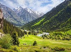 Image result for Indian Mountains