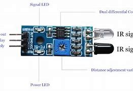 Image result for Mini 4 Pro Infrared Sensor