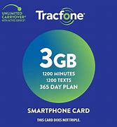 Image result for Best Prepaid Cell Phone Plans TracFone