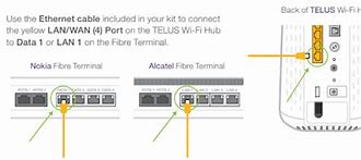 Image result for TELUS Wi-Fi Hub Remote