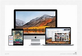 Image result for Apple Devices