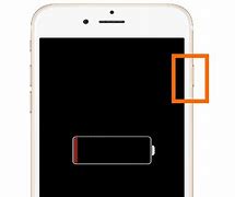 Image result for How to Turn On Your iPhone