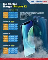 Image result for Harga iPhone 12 Terbaru