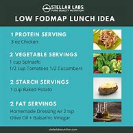 Image result for low FODMAP Diet Recipes