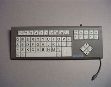 Image result for Alternative Keyboards