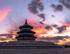 Image result for Cloudy China Beijing