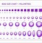 Image result for Size Chart for Seed Beads