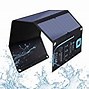 Image result for Charger Solar AC