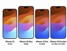 Image result for iPhone 15 Pro Max Chipset