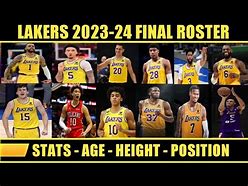 Image result for Lakers 23