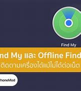 Image result for Where Is My iPhone