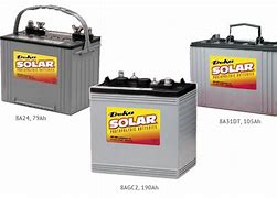 Image result for AGM Battery Terminal Types