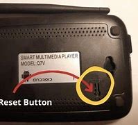 Image result for The Reboot Button On the Back of the TV Box