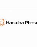 Image result for Hanwha Phasor