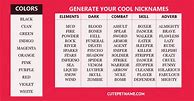 Image result for Awesome Nicknames