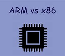 Image result for X86 Arm