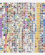 Image result for Crazy Emoji Apple