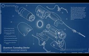 Image result for Aperture Laboratories Printable Documents