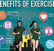 Image result for Psychological Benefits of Exercise