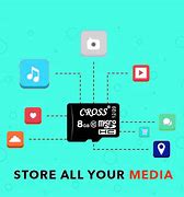 Image result for Memory Card SD 8G