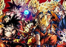Image result for Dragon Ball Discord Banner