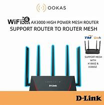 Image result for TM UniFi Router
