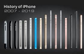 Image result for iPhone 2007 to 2019