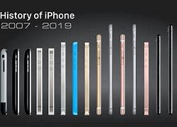 Image result for All the iPhone Madels