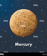 Image result for Mercury Art