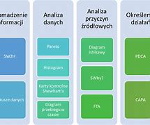 Image result for co_to_znaczy_zamszany