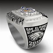 Image result for Texas High School Championship Ring