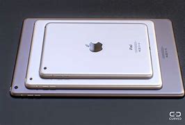 Image result for Biggest iPad in the World